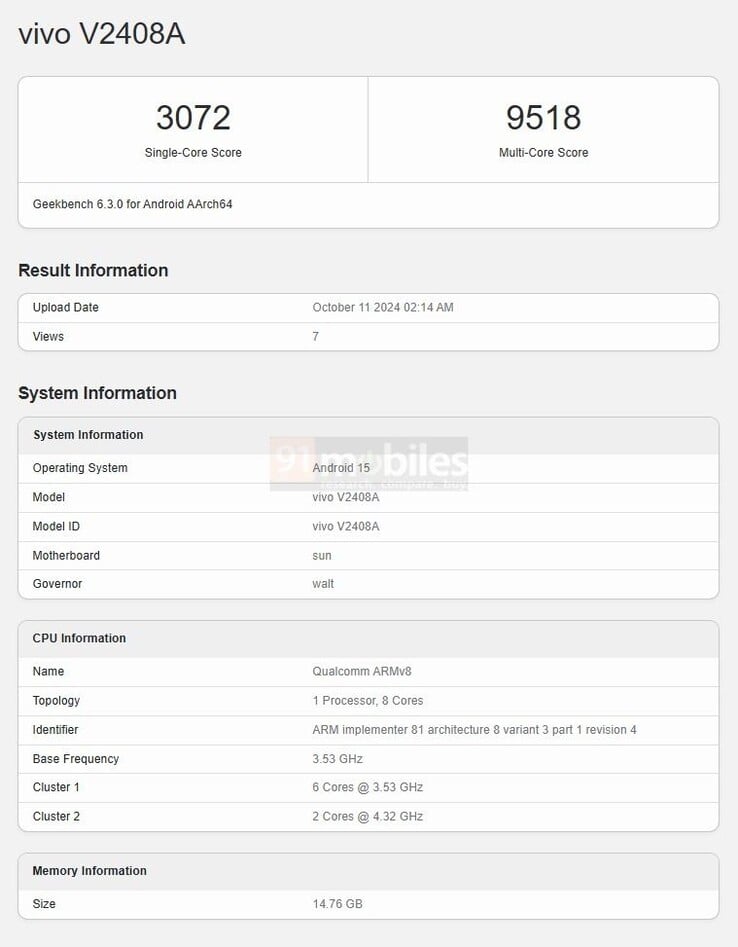 O "iQOO 13" apresenta o melhor desempenho da categoria no Geekbench. (Fonte: Geekbench via 91Mobiles)