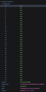 Gráfico de frequência do AMD Strix Halo Geekbench (fonte da imagem: Geekbench)