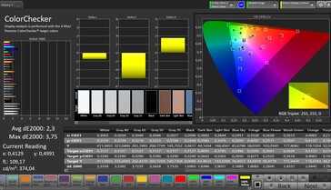 Precisão de cores CalMAN