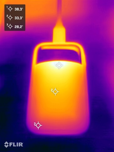 Desenvolvimento de calor em modo inativo