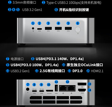 Portas de conectividade do mini PC (Fonte da imagem: JD.com)