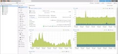 Ambiente virtual do Promox 8.3 em ação (Fonte da imagem: Proxmox)