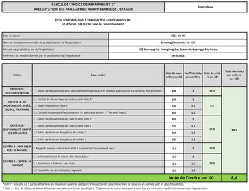 A Samsung conclui um Índice de Reparabilidade para o Galaxy A56 5G...