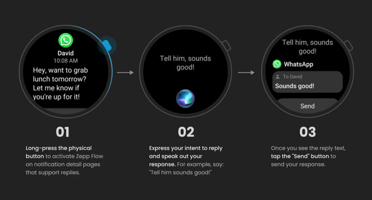 Um guia para a habilidade de resposta de notificação do Zepp Flow. (Fonte da imagem: Amazfit)