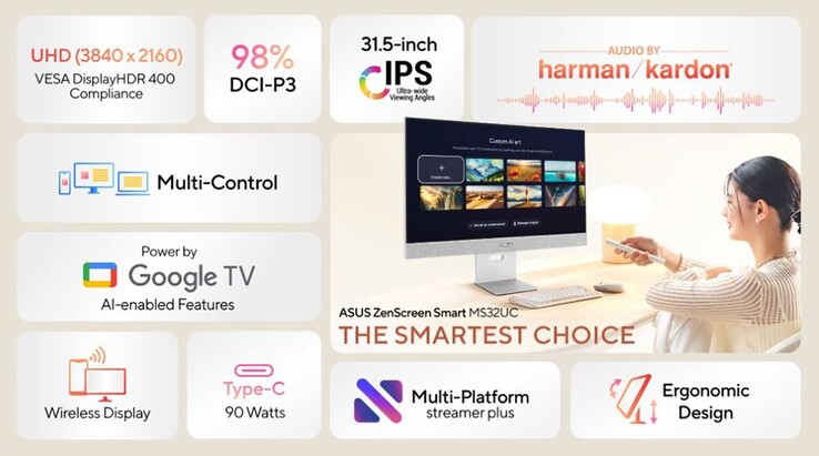 O monitor ZenScreen 4K de 31,5 polegadas apresenta uma infinidade de recursos inteligentes. (Fonte da imagem: DisplaySpecifications)