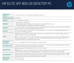 HP Elite SFF 800 G9 - Especificações. (Fonte: HP)