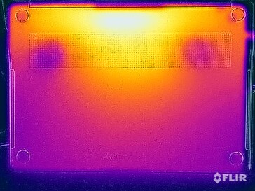 Temperaturas da superfície inferior (teste de estresse)