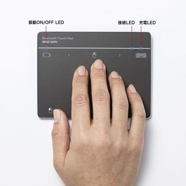 O touchpad suporta 14 gestos com vários dedos no Windows. (Fonte: Sanwa Supply)