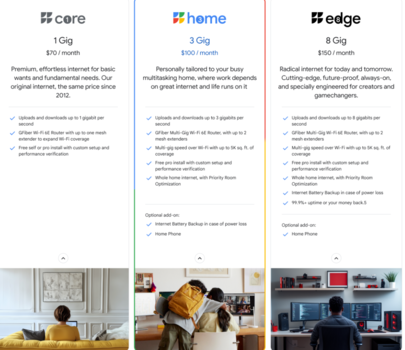 Novos planos do Google Fiber (Fonte da imagem: GFiber Blog)