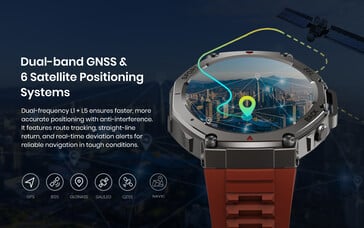 O smartwatch GT tem um módulo GNSS...