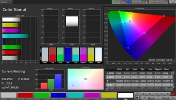 Espaço de cores DCI-P3