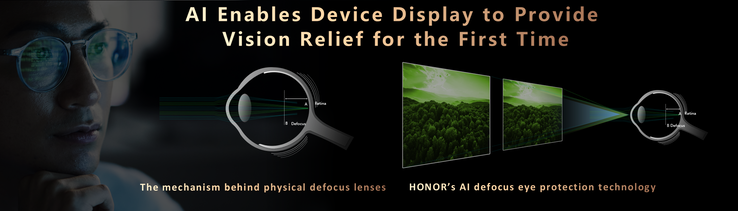 Honor AI Defocus Eye Protection (imagem via Honor)