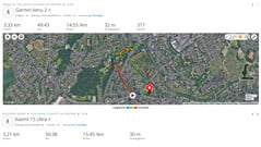 Teste GNSS: Resumo