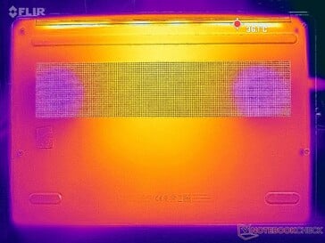 Estresse Prime95+FurMark (capa D)