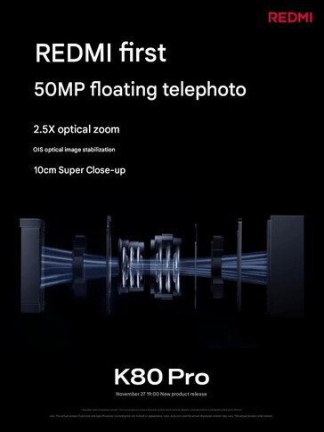 Câmera telefoto do Redmi K80 Pro (Fonte da imagem: Redmi - tradução automática)