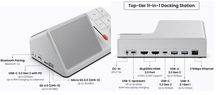 ...e um dock multiportas em um só. (Fonte: HiDock)