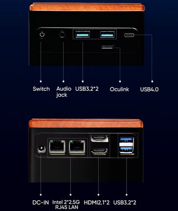 Seleção de portas do mini PC (Fonte da imagem: Topton)