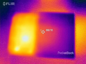 Mapa de calor traseiro