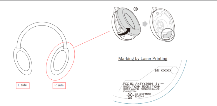 Design do Sony WH-1000XM6 (fonte da imagem: FCC)