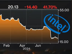 Os problemas financeiros da Intel continuam