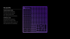 Apple anunciou oficialmente o chip M4 Max para Macbook Pros (fonte da imagem: Apple)