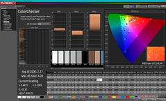 ColorChecker após a calibração