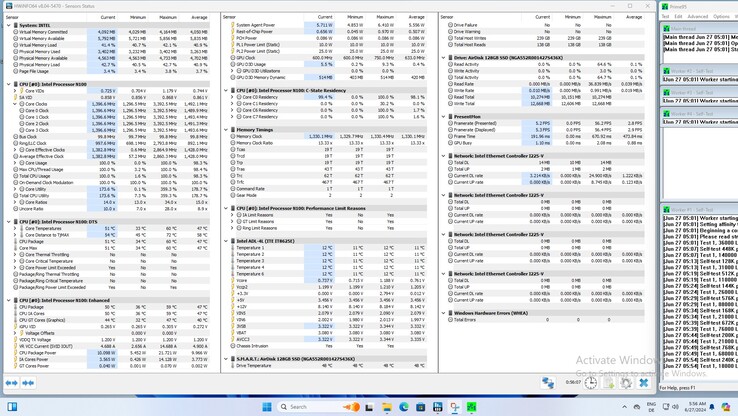 Teste de estresse Prime95, solo