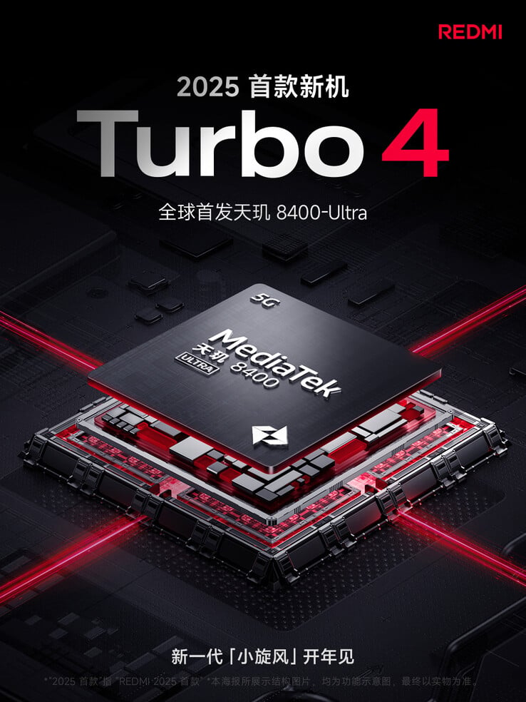 Teaser oficial do Redmi Turbo 4 (Fonte da imagem: Redmi)