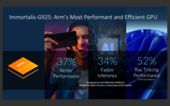 O MediaTek Dimensity 9400 será apresentado em 9 de outubro (fonte da imagem: Arm)