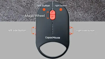 Botões do CapacMouse Pro (Fonte da imagem: Astract Japan - tradução automática)