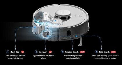 Várias alterações no design aumentam o poder de limpeza do K10+ Pro (Fonte da imagem: SwitchBot)