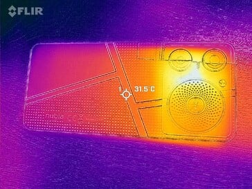 Mapa de Calor Voltar