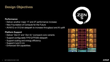 Objetivos do design do Zen 5. (Fonte: AMD)