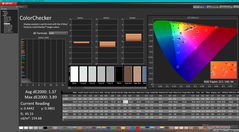 ColorChecker após a calibração