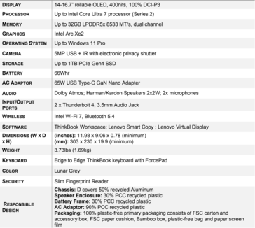 Especificações do Lenovo thinkbook Plus Gen 6