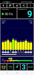 Recepção de GPS em ambientes internos