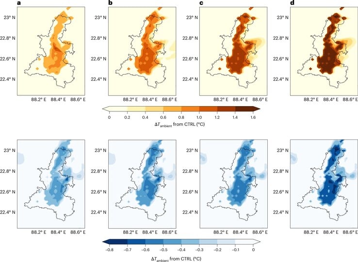 À medida que a porcentagem de uma cidade simulada coberta por painéis solares aumenta (a. 25%, b. 50%, c. 75%, d. 100%), a temperatura ambiente simulada fica mais quente durante o dia e mais fria durante a noite. (Fonte da imagem: artigo de A. Khan et al.)