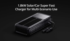 O novo carregador super rápido da DJI suporta carregamento simultâneo em carro e energia solar. (Fonte da imagem: DJI)