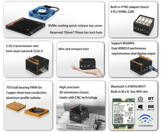 O X86-P6 é relativamente modular, dando ao senhor a opção de usar 1 ou 4 unidades NVME e instalar até 32 GB de RAM (Fonte da imagem: CWWK)