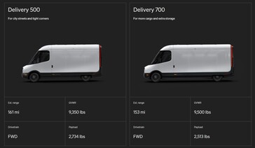 Especificações dos furgões Rivian Delivery 500 e Delivery 700