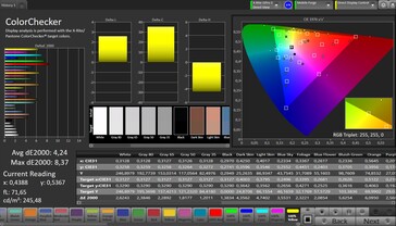 Precisão de cores CalMAN