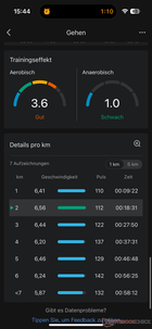 Efeito do treinamento e visão geral do KM