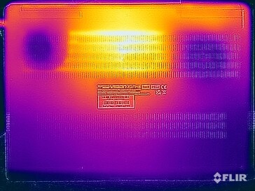 Temperaturas da superfície durante o teste de estresse (parte inferior)