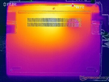 Estresse Prime95+FurMark (capa D)