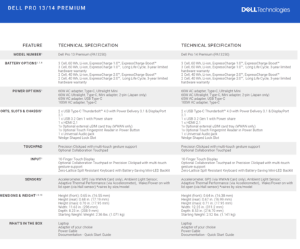 Dell Pro 13 Premium e Dell Pro 14 Premium: Especificações - cont. (Fonte da imagem: Dell)