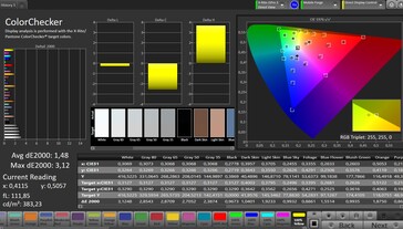 Precisão de cores (espaço de cores alvo: sRGB)