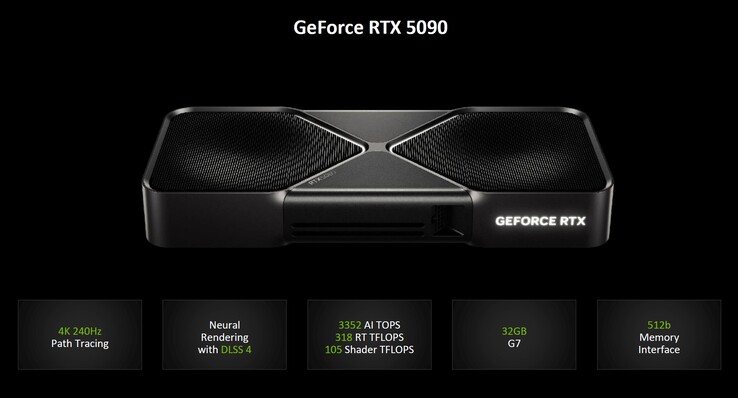 Nvidia GeForce RTX 5090 (fonte da imagem: Nvidia)