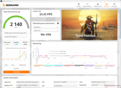 3DMark Steel Nomad, Silencioso