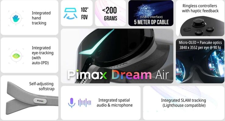 É anunciado um alto brilho. (Fonte da imagem: Pimax)