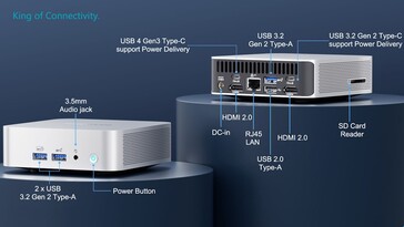 Portas de conectividade do Geekom A8 (Fonte da imagem: AndroidPCTV)